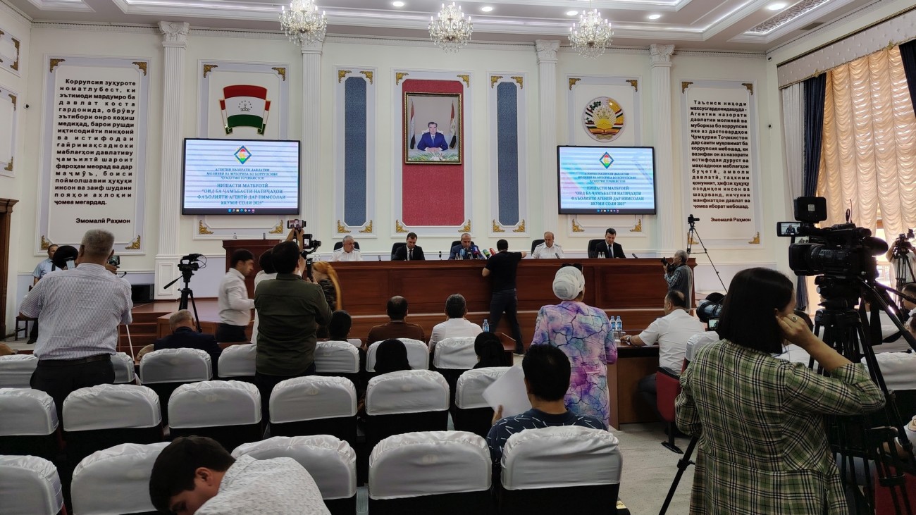 In Tajikistan, 1,245 corruption and economic crimes were identified in 2025.