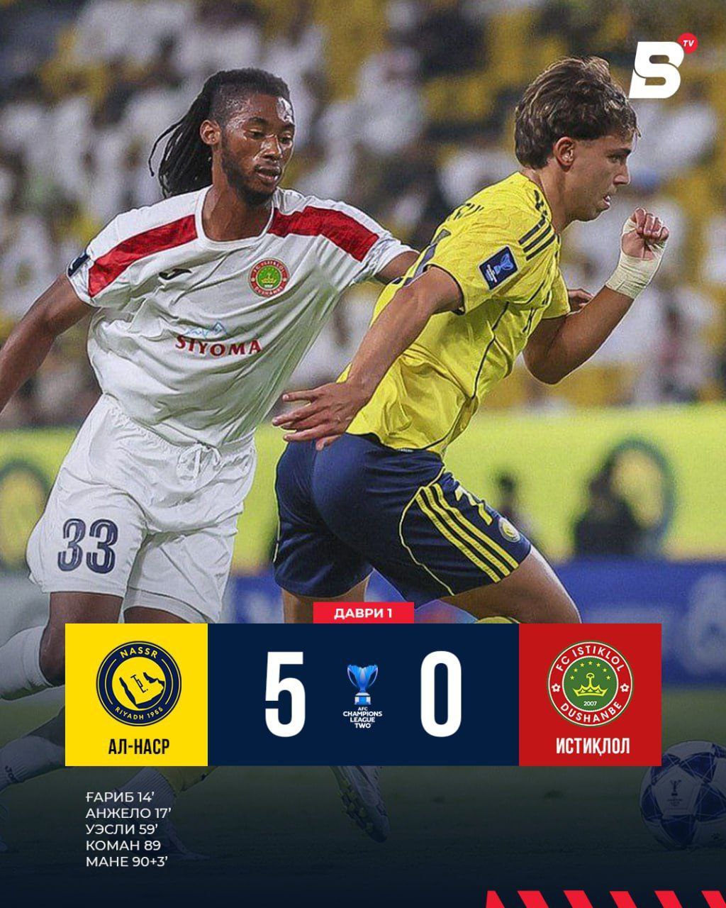 Istiklol lost to Al-Nasr in the AFC Champions League match.