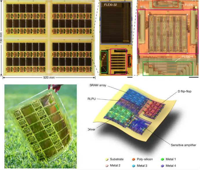 Chinese scientists have developed a flexible chip for artificial intelligence.
