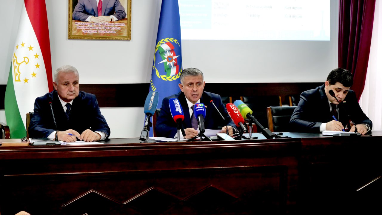 In 2025, 287 natural disasters were registered in Tajikistan.