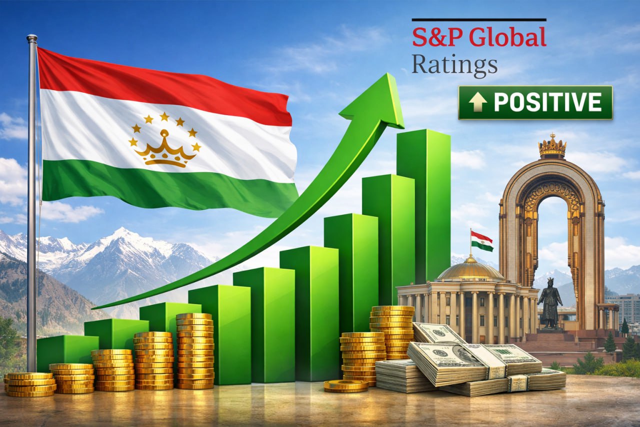 S&P Global Ratings: Tajikistan's sovereign credit rating has been upgraded, with a positive outlook.
