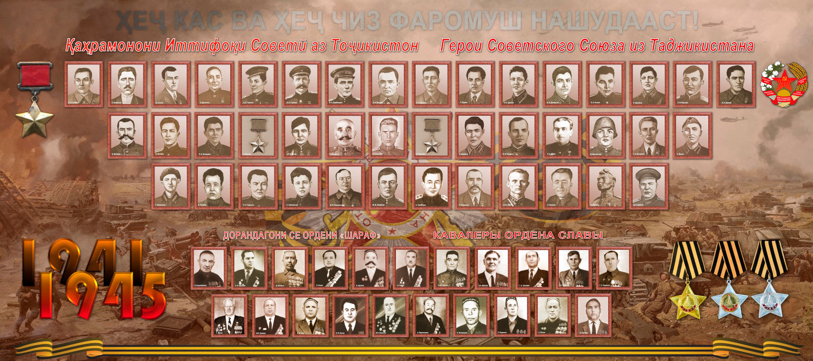 Soldiers from the Vakhsh Valley: Heroes of the Pamirs, Tajiks who brought Victory Day closer