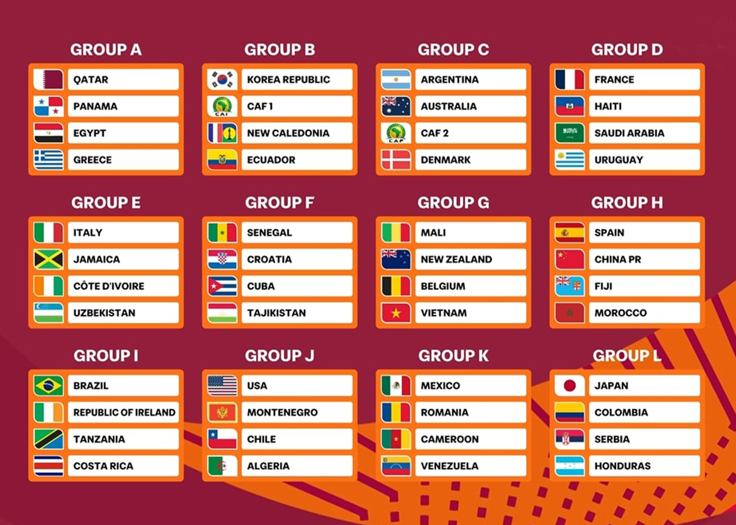 Tajikistan's youth team will play Croatia, Senegal, and Cuba at the 2026 World Cup.