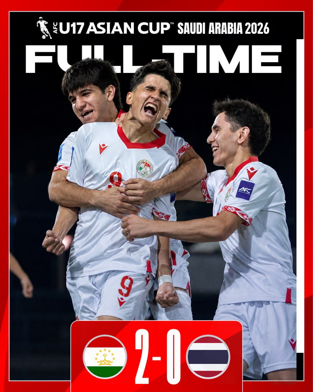 Tajikistan's youth team started the 2026 Asian Cup with a victory
